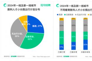 必威体育官网登录截图2